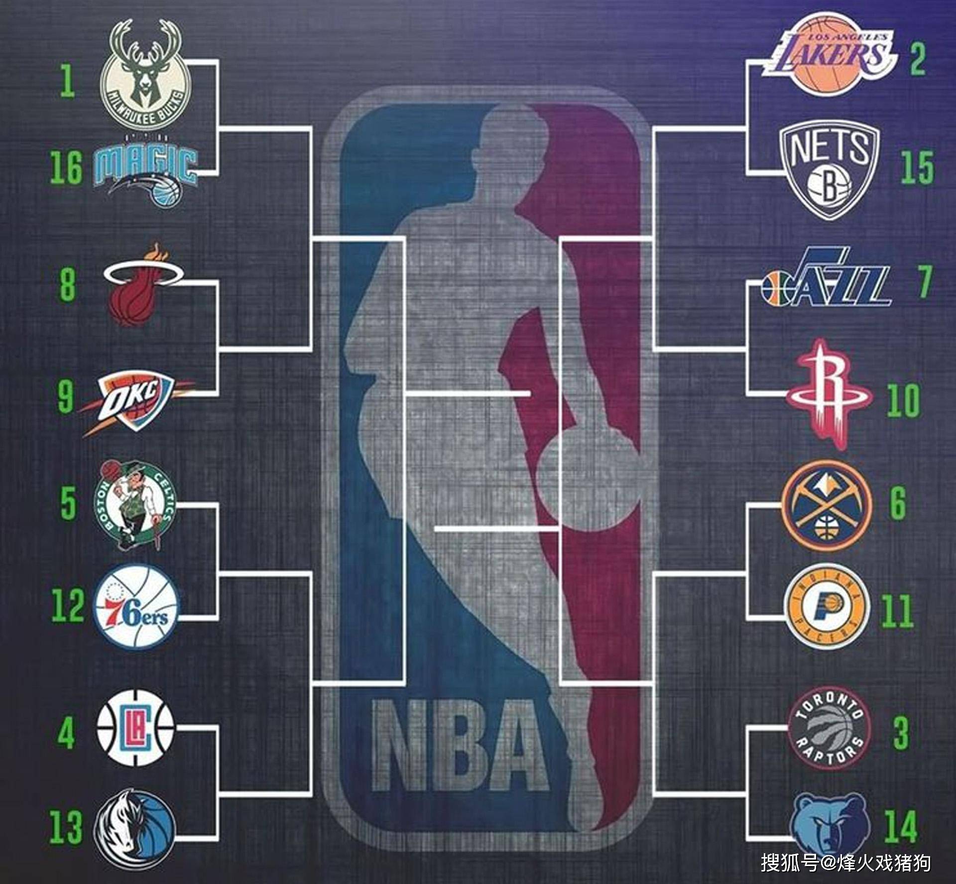 蹭地动作展 蹭地动作展